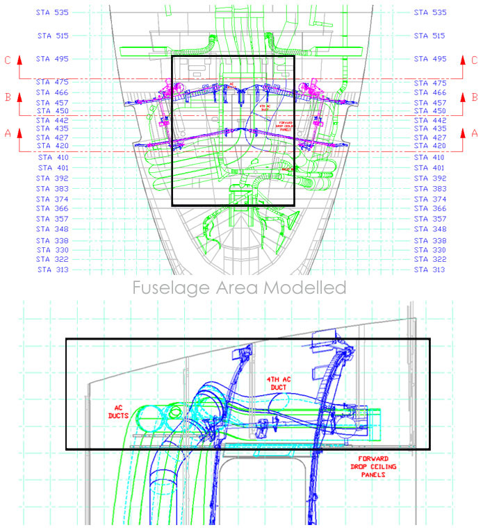 Area modelled by intermediate scale burn test