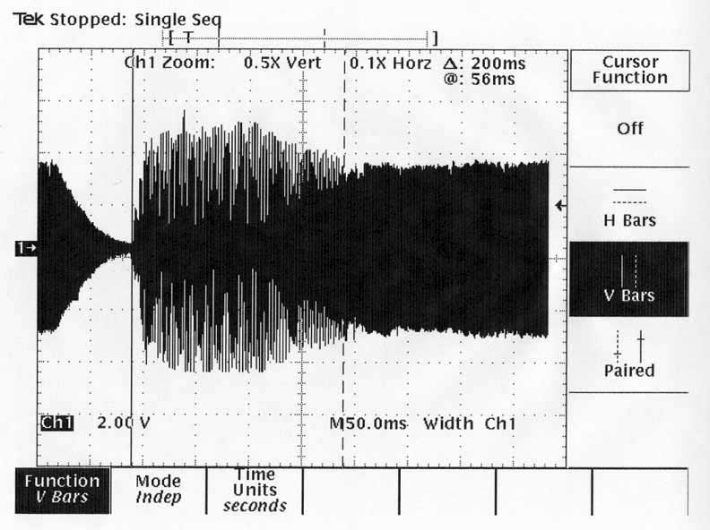 Amplitude/time signatures of 80 msec power interruption applied to a test CVR