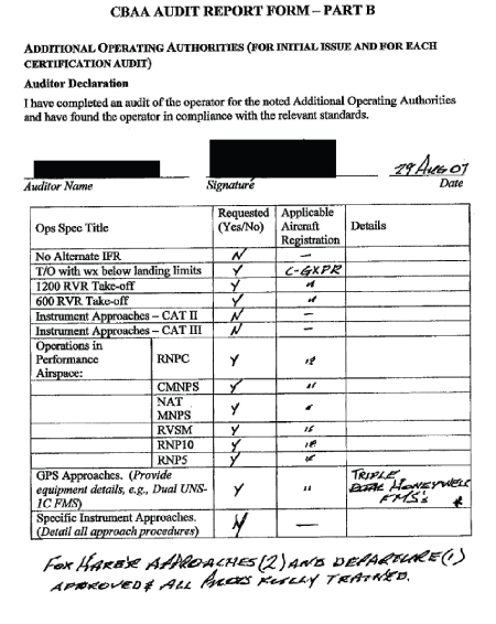 This figure is Part B of Canadian Business Aviation Association Audit Report Form (revision 3, 2007). It gives the additional operating authorities (for initial issue and for each certification audit)