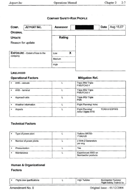 Appendix G – This figure is page 2-7, Chapter 2, of Jetport Inc's Operations Manual. It gives the company safety-risk profile. It shows operational factors, technical factors and human and organizational factors by likelihood and gives the mitigation reference