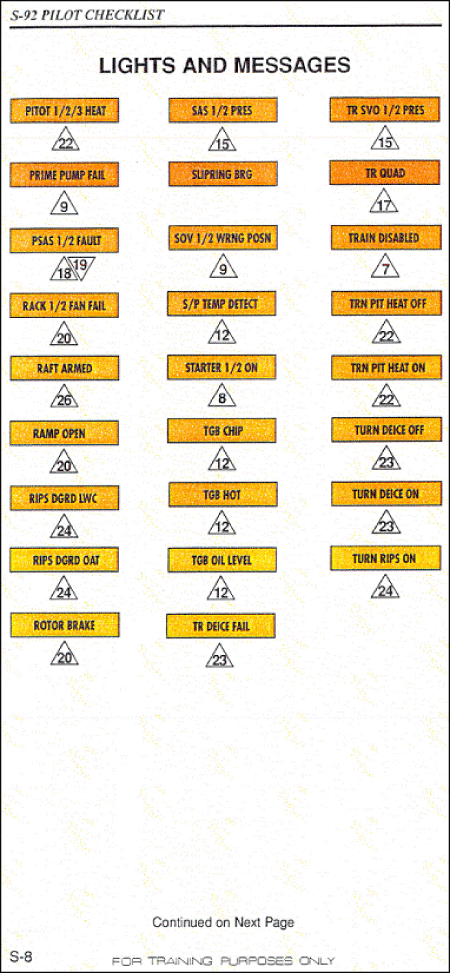 Appendix E - Cougar S92A Pilot Checklist Lights and Messages (page 1)