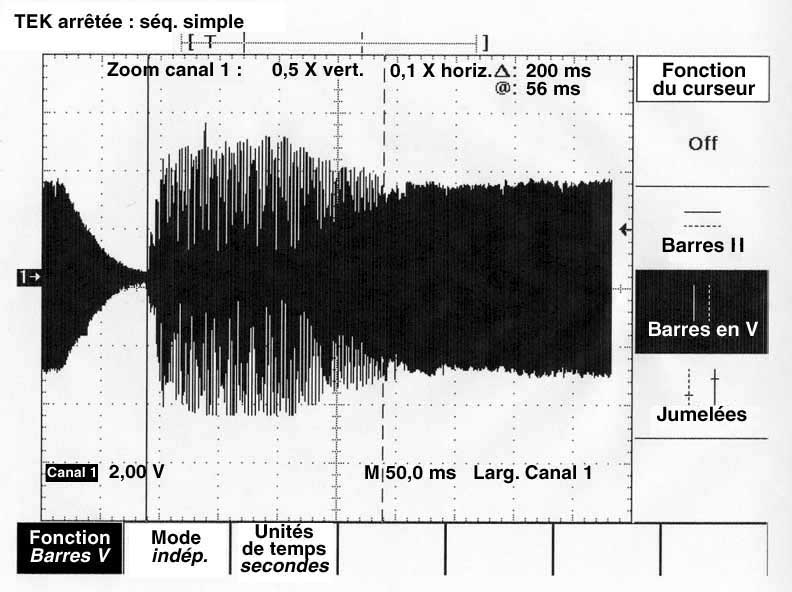 Signatures d'amplitude/heure de l'interruption d'alimentation de 80 ms appliquées à un CVR d'essai