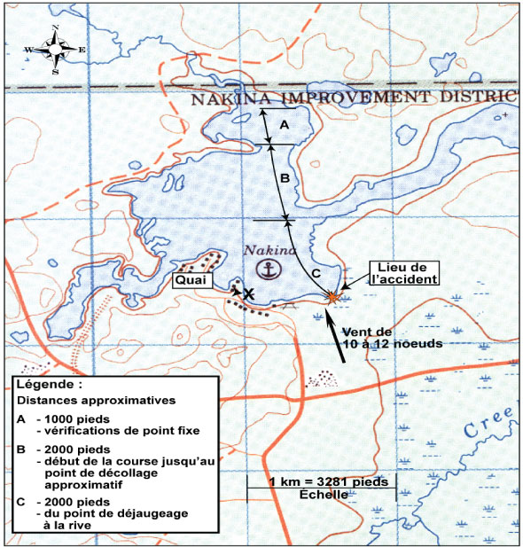 Annexe A - Cette figure montre la trajectoire de décollage de l'avion; elle donne les distances approximatives pour les vérifications de point fixe (1000 pieds), le début de la course jusqu'au point de décollage approximatif (2000 pieds) et du point de déjaugeage à la rive (2000 pieds).