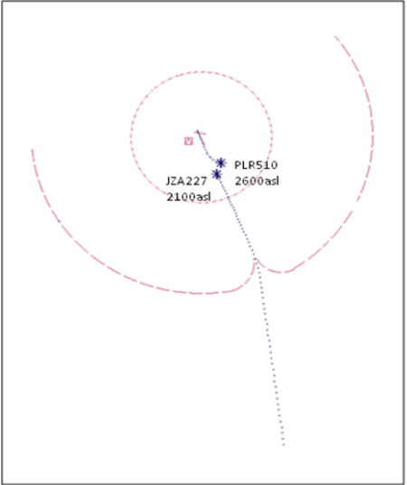 Figure of À 18 h 00 min 40 s, PLR510 et JZA227 sont à leur plus faible espacement, soit de 0,8 nm et 500 pieds.