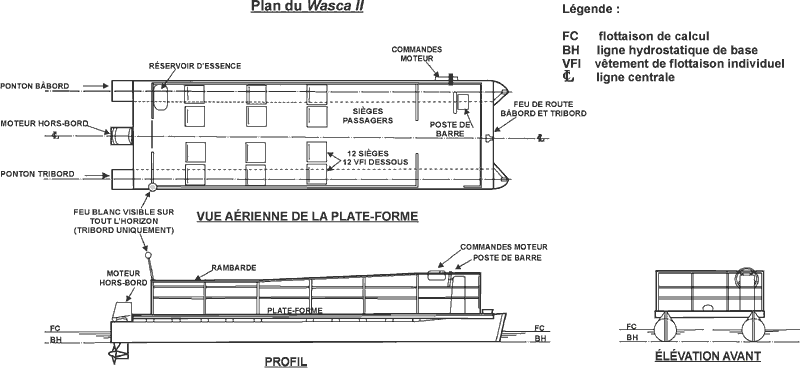 Plan du Wasca II