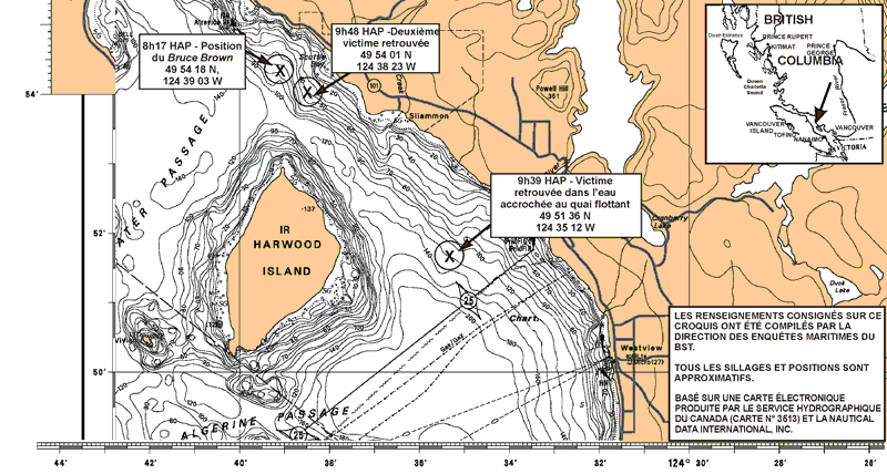 Positions établies lors de l'opération de recherche et sauvetage.